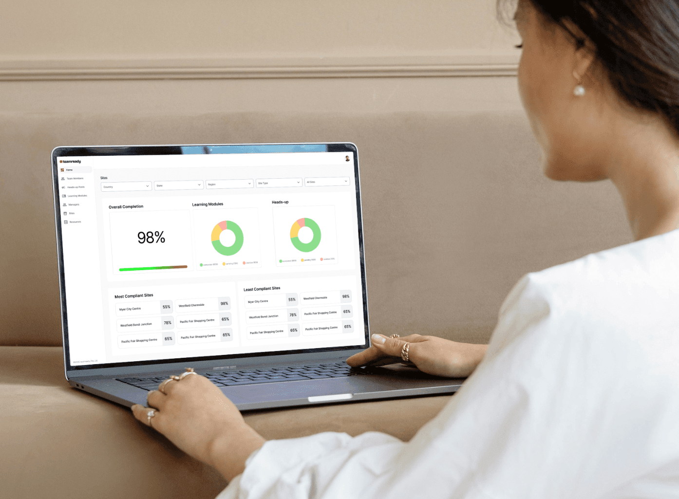 teamready reporting dashboard on a laptop